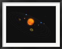 Solar System V Fine Art Print