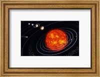 Solar System VI Fine Art Print