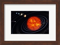 Solar System VI Fine Art Print
