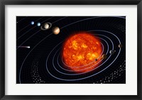 Solar System VI Fine Art Print