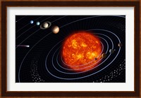 Solar System VI Fine Art Print