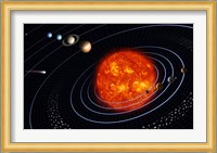 Solar System VI Fine Art Print