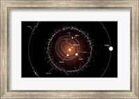 Group of Asteroids and their Orbits around the Sun, Compared to the Planets Fine Art Print