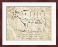 Vintage Meat Chart Fine Art Print