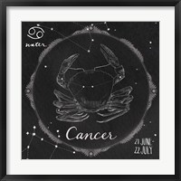 Night Sky Cancer Framed Print