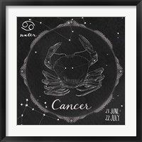 Night Sky Cancer Framed Print