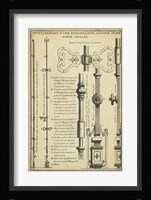 Antique Decorative Locks I Framed Print