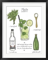 Classic Cocktail - Mojito Fine Art Print