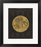 Astronomical Chart I Fine Art Print