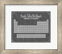 Periodic Table Gray and Red Leaf Pattern Dark Fine Art Print