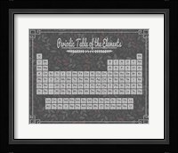 Periodic Table Gray and Red Leaf Pattern Dark Fine Art Print