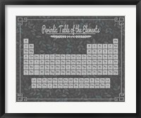 Periodic Table Gray and Teal Leaf Pattern Dark Fine Art Print