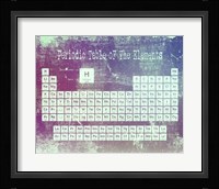 Periodic Table Purple Grunge Background Fine Art Print