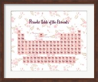 Periodic Table Of The Elements Pink Floral Fine Art Print