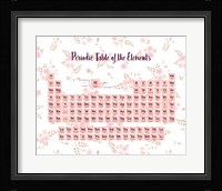 Periodic Table Of The Elements Pink Floral Framed Print