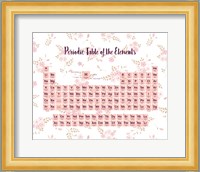 Periodic Table Of The Elements Pink Floral Fine Art Print