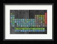 License Plate - Periodic Table Framed Print
