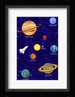 Solar System Framed Print