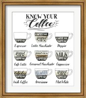 Coffee Chart Fine Art Print