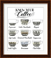 Coffee Chart Fine Art Print