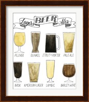 Beer Info Graphic Fine Art Print