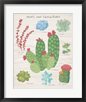 Succulent and Cacti Chart IV on Wood Framed Print
