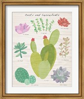 Succulent and Cacti Chart III on Wood Fine Art Print