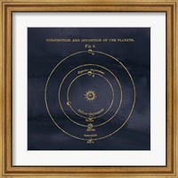 Geography of the Heavens X Blue Gold Fine Art Print