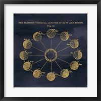 Geography of the Heavens VII Blue Gold Framed Print