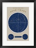 Southern Star Chart Framed Print