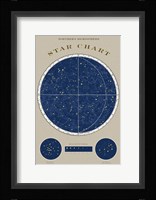 Northern Star Chart Framed Print