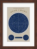 Northern Star Chart Fine Art Print