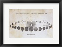 Geography of the Heavens II Fine Art Print