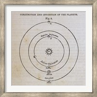 Geography of the Heavens X Fine Art Print