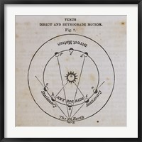 Geography of the Heavens IX Fine Art Print