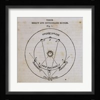 Geography of the Heavens IX Framed Print