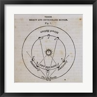Geography of the Heavens IX Framed Print
