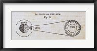 Geography of the Heavens III Fine Art Print