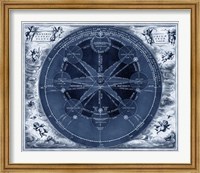 Indigo Planetary Chart Fine Art Print