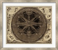 Sepia Planetary Chart Fine Art Print