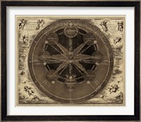 Sepia Planetary Chart Fine Art Print