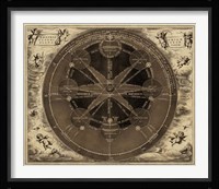 Sepia Planetary Chart Fine Art Print
