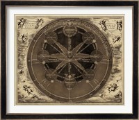 Sepia Planetary Chart Fine Art Print