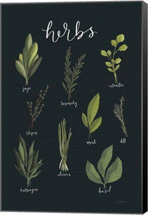 Framed Light Green Herbs I Black Print