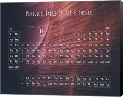 Framed Periodic Table Canyon Wall Print