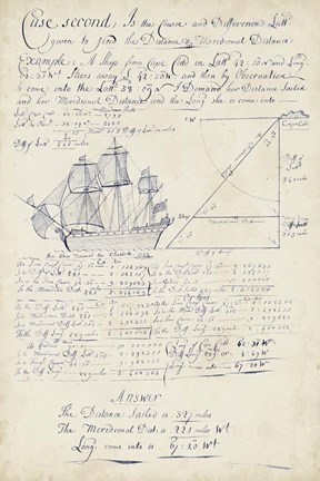 Framed Nautical Journal I Print