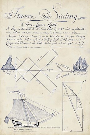 Framed Nautical Journal II Print