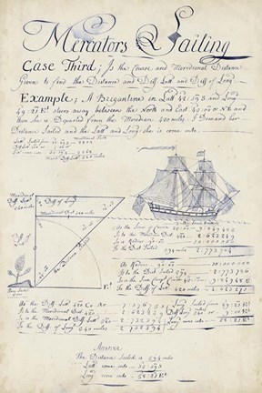 Framed Nautical Journal III Print