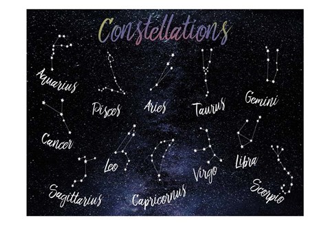 Framed Emotional Constellations Print