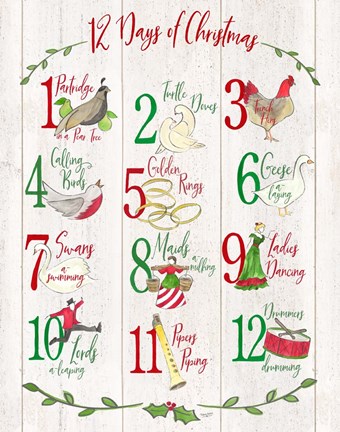 Framed 12 Days of Christmas sign Print